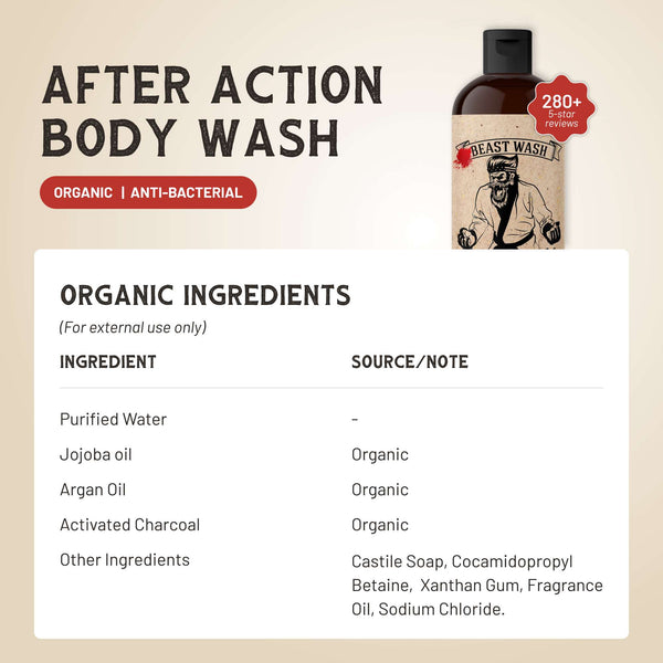 After Action Body Wash