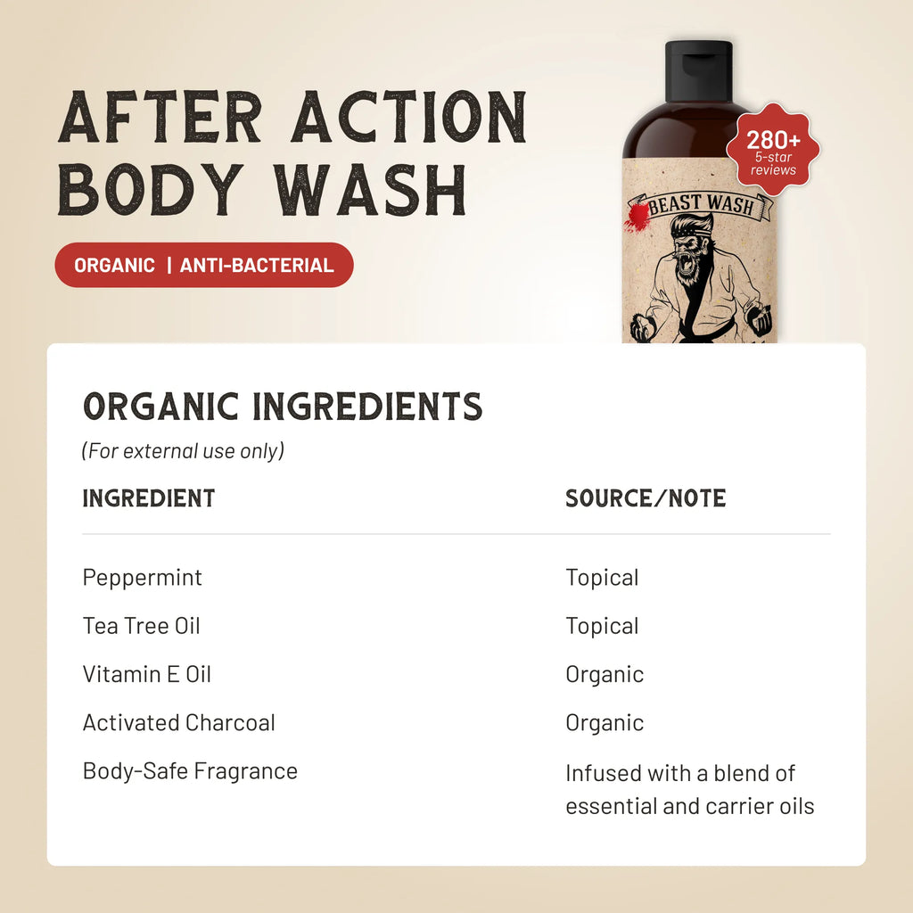 After Action Body Wash image 2