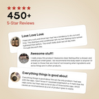 Beast Wash Shower Set