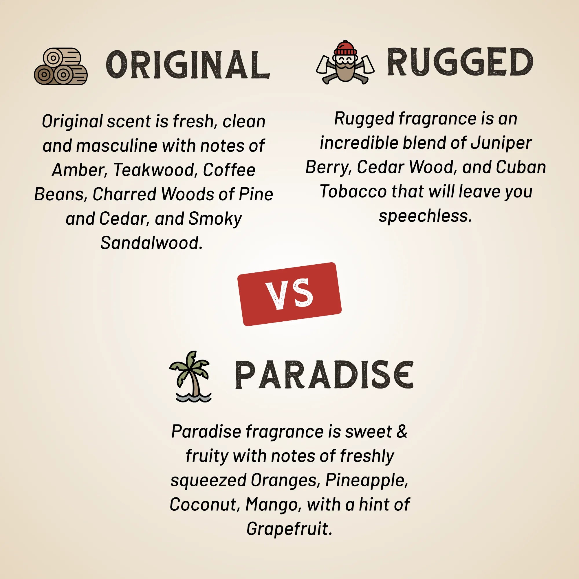 Beast Wash Shower Set