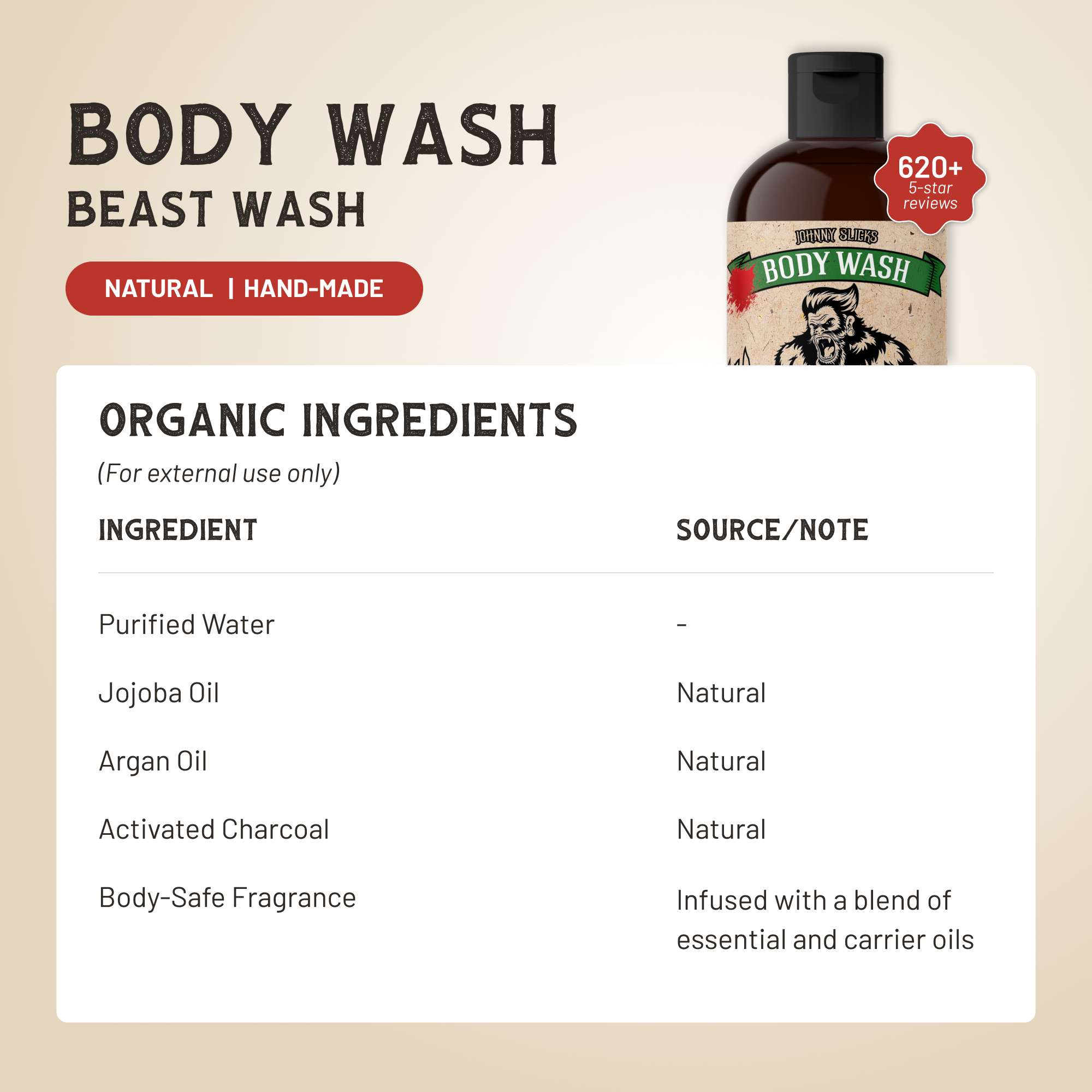 Body Wash