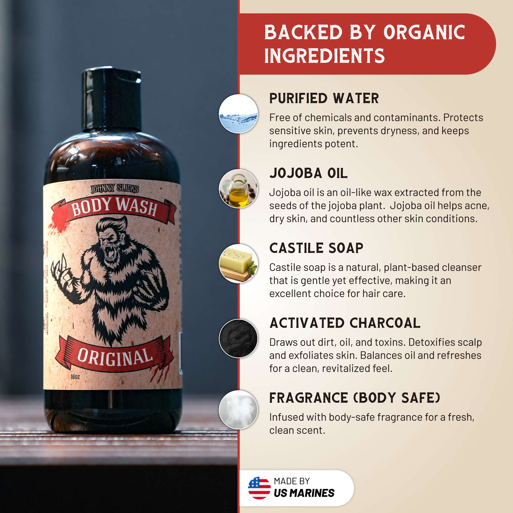 Body Wash