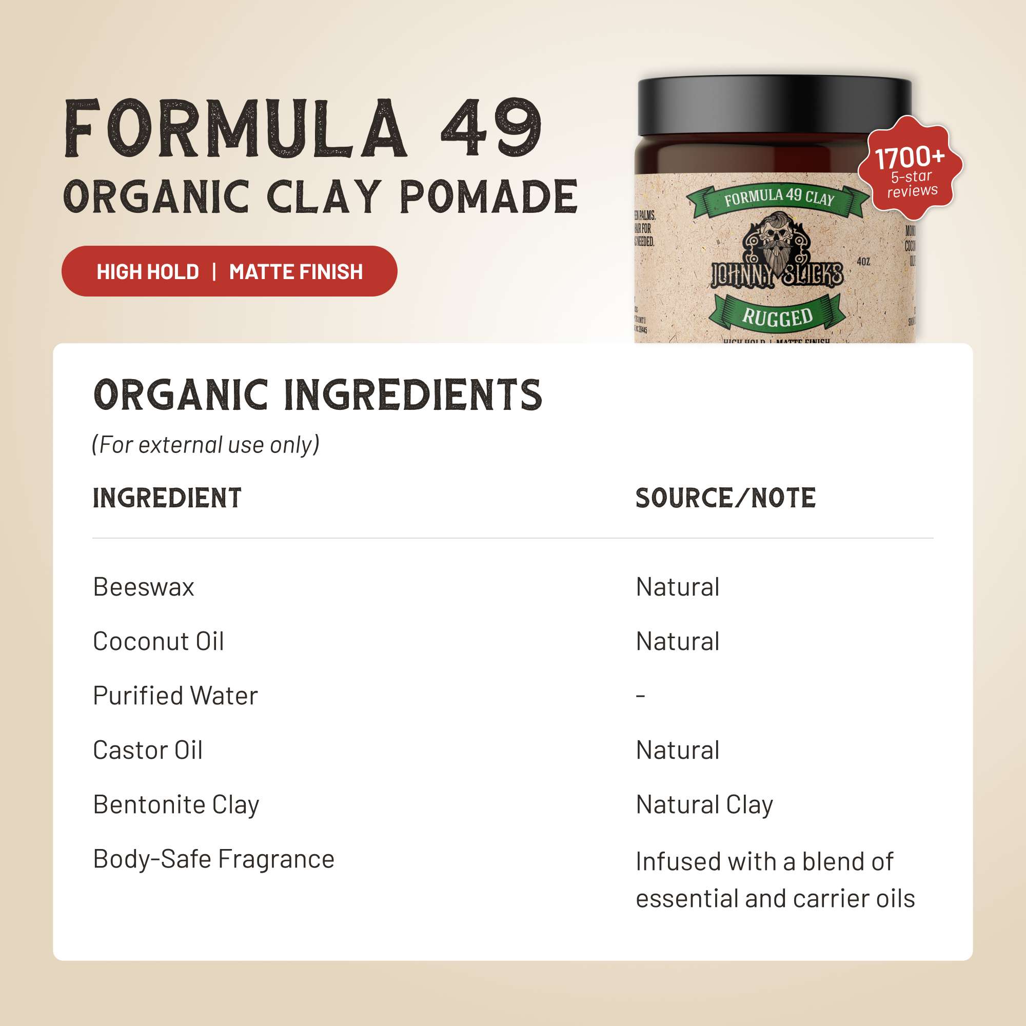 Formula 49