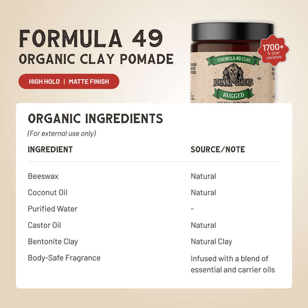 Formula 49