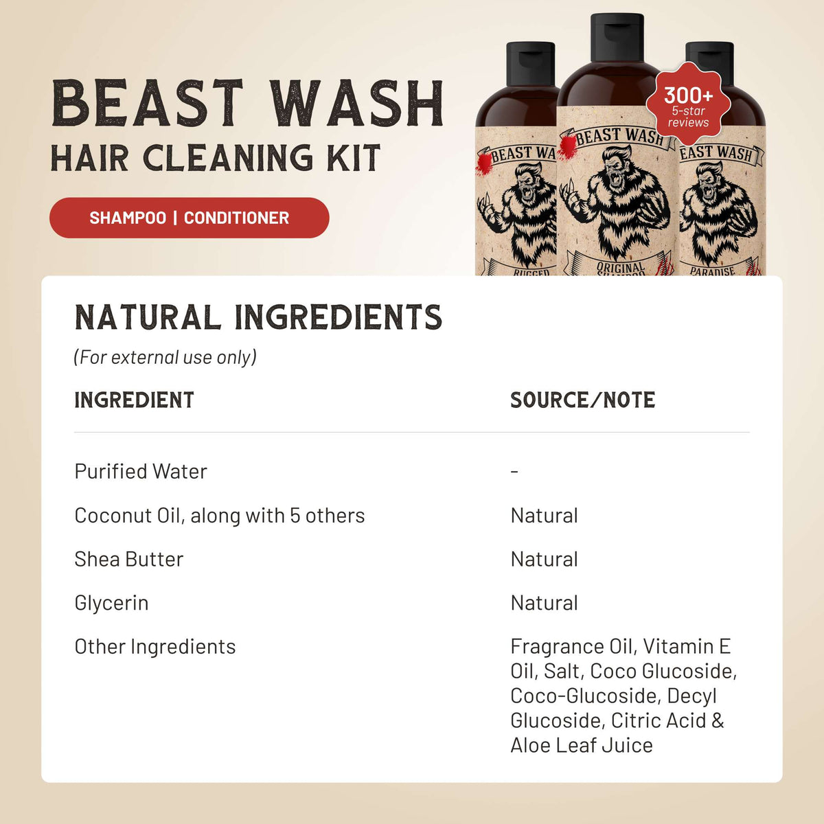 Hair Cleaning Kit