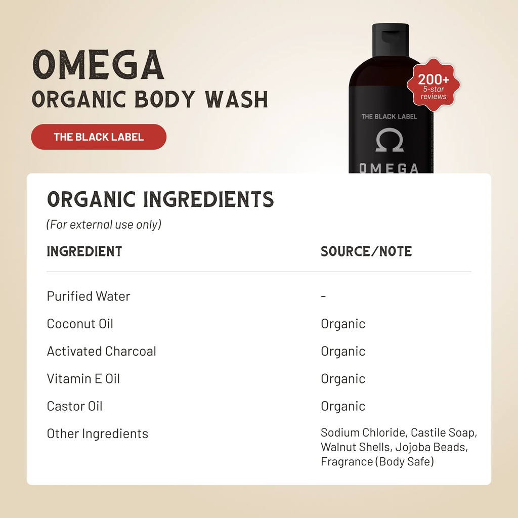 Omega Body Wash image 2