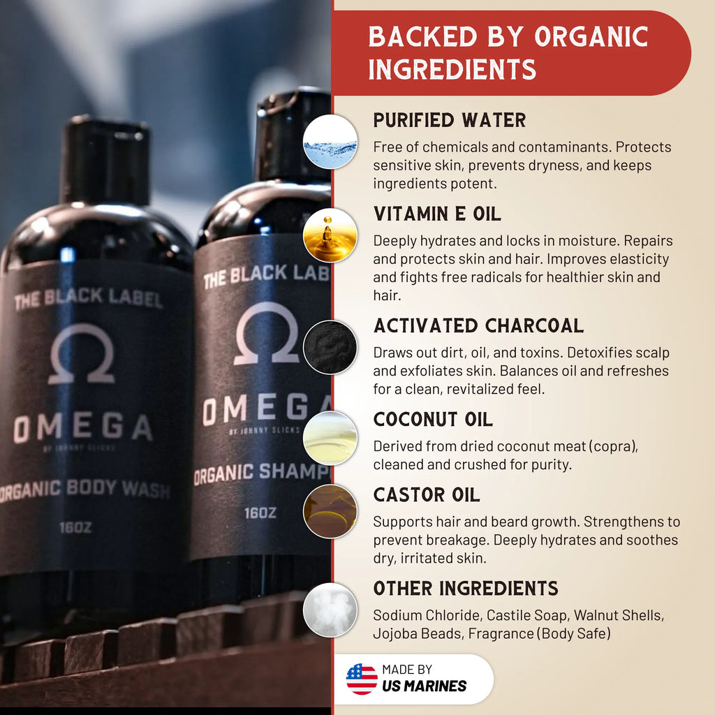 Omega Body Wash image 3