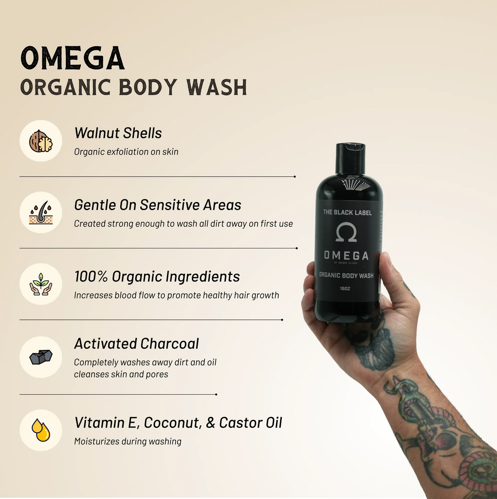Omega Body Wash image 4