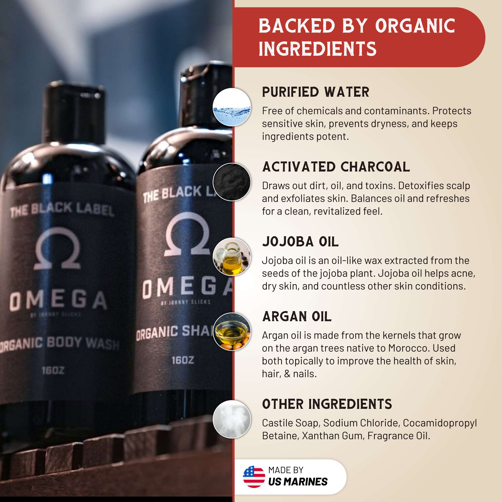 Omega Body Wash