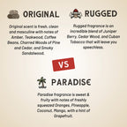 Organic Oil Based Pomade