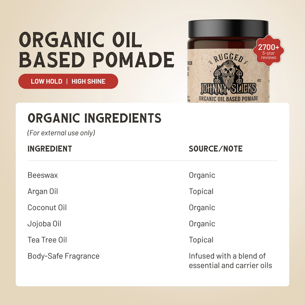 Organic Oil Based Pomade image 2