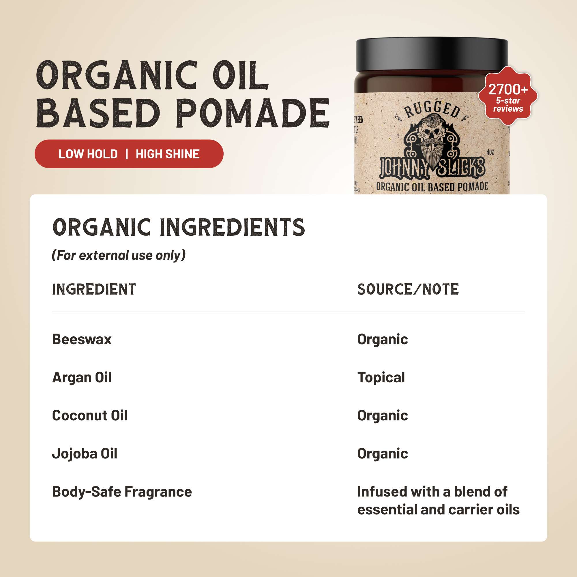 Organic Oil Based Pomade