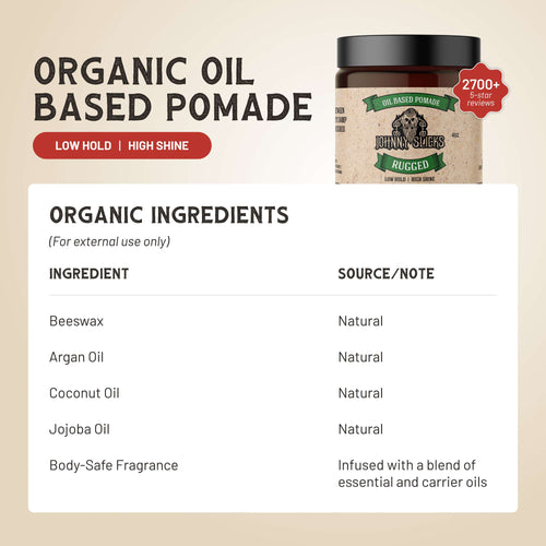 Oil Based Pomade