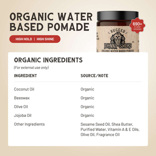 Organic Water Based Pomade