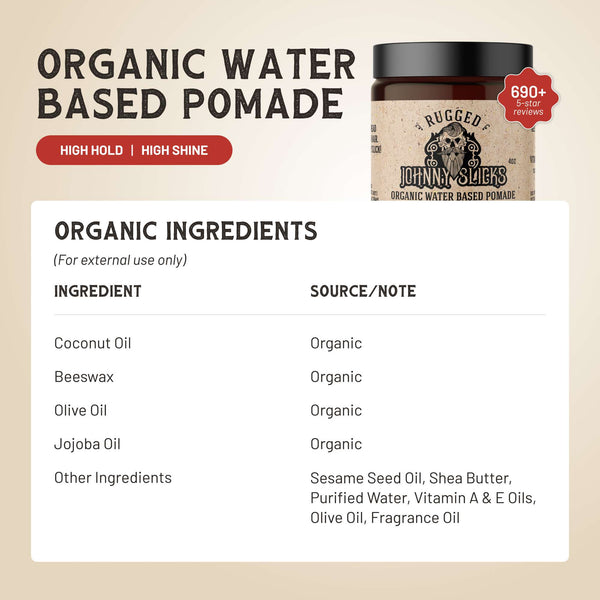 Organic Water Based Pomade