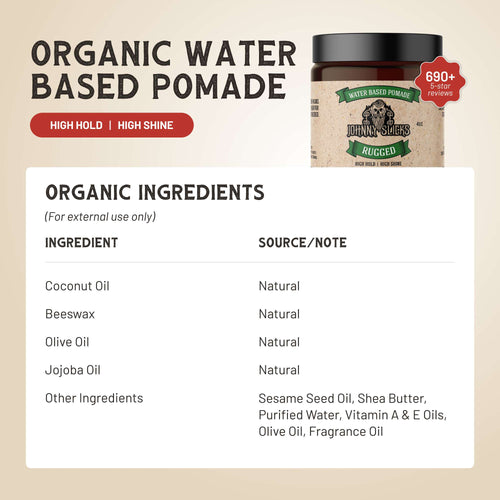 Water Based Pomade