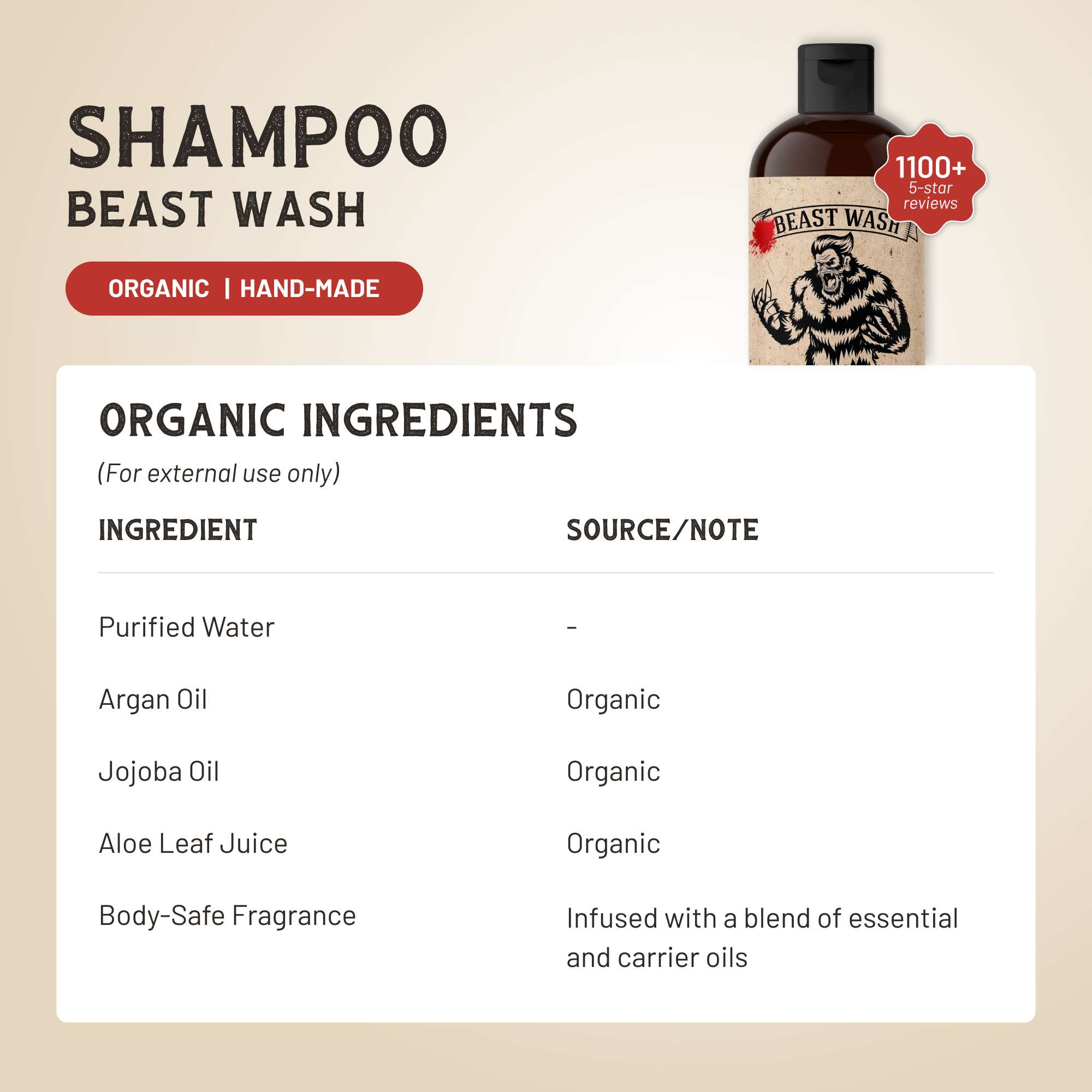 Shampoo