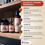 Thinning Hair Kit
