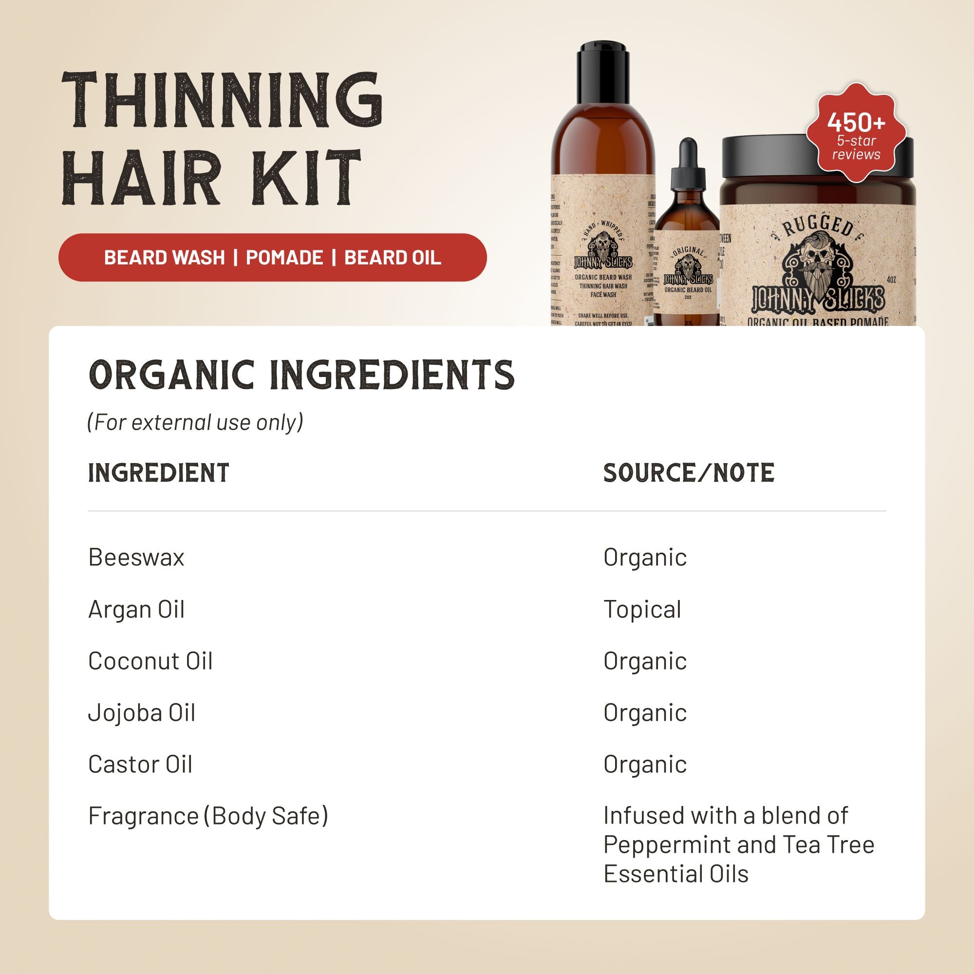 Thinning Hair Kit